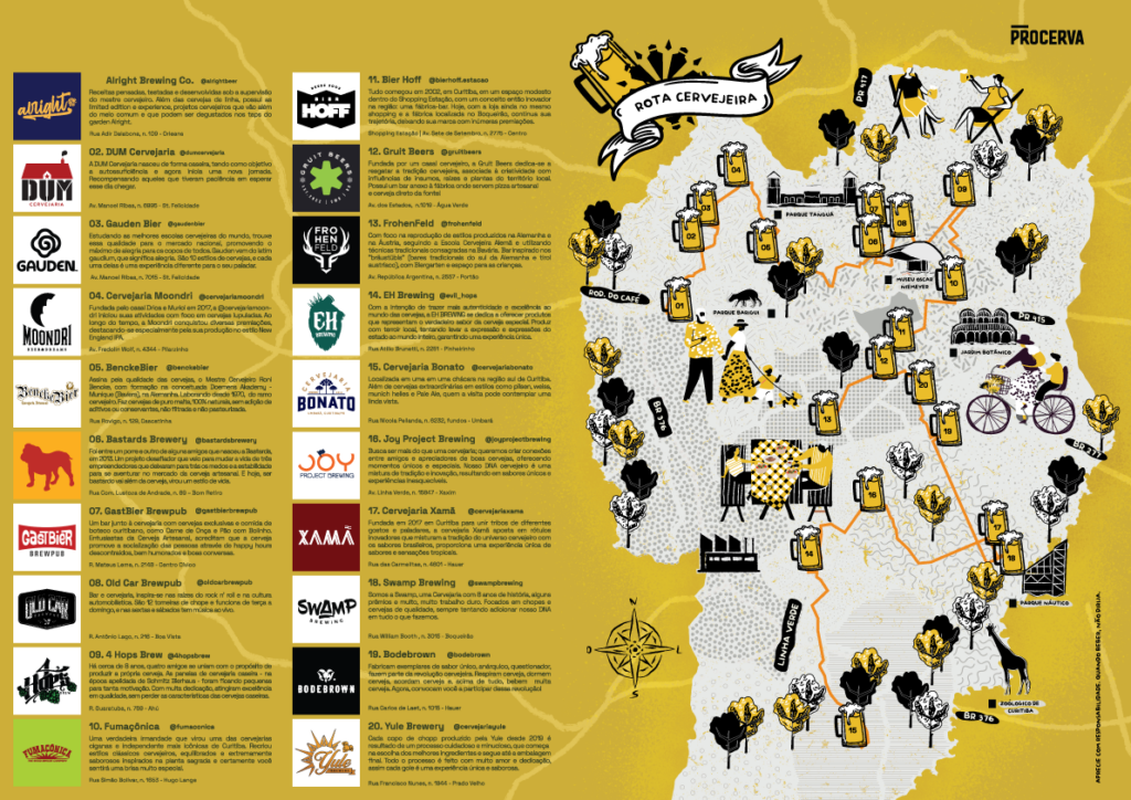 MAPA ROTA CERVEJEIRA